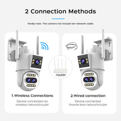 W10Z-U JOOAN WiFi Surveillance Camera